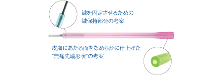 鍼管